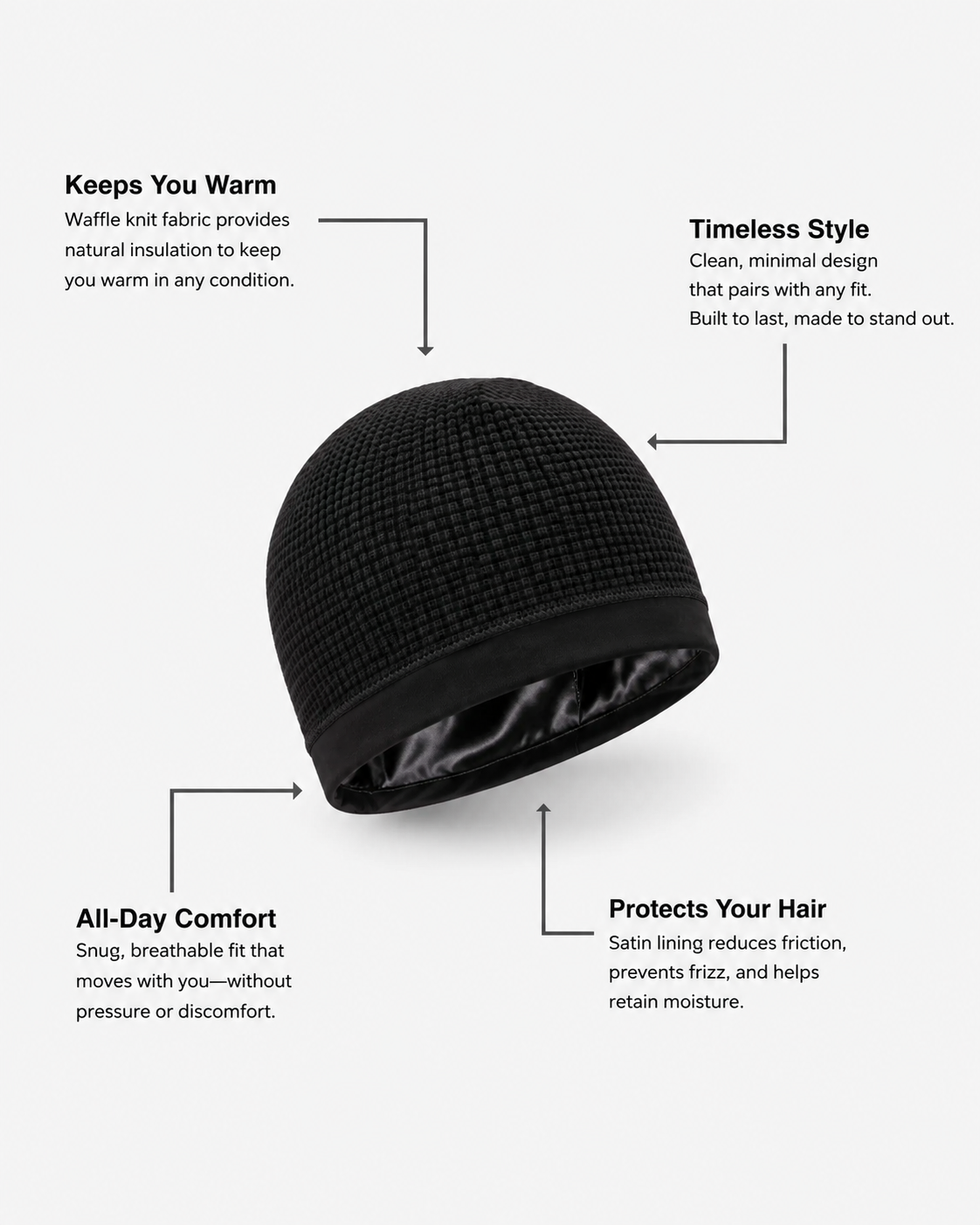 Waffle Knit Satin-Lined Skull Cap